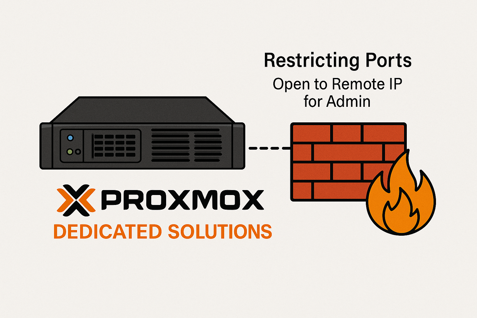 Dedicated Proxmox — High Performance Virtualization and Clustering